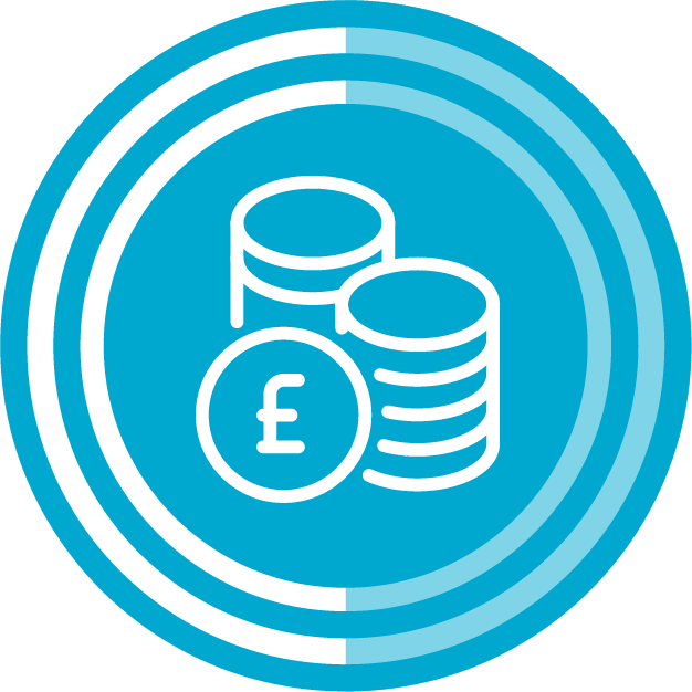 Meeting rising demand within available budget
